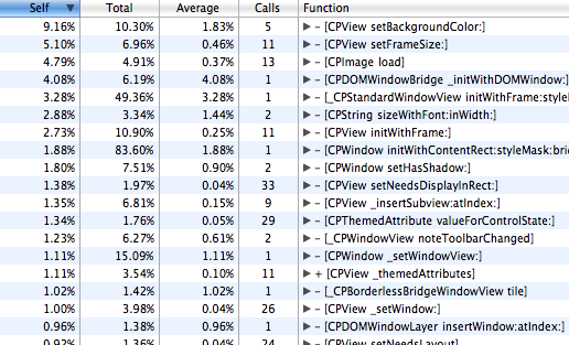 Profiling Cappuccino 0.7 with WebKit nightlies