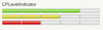 A series of four level indicators showing various colour coded levels.